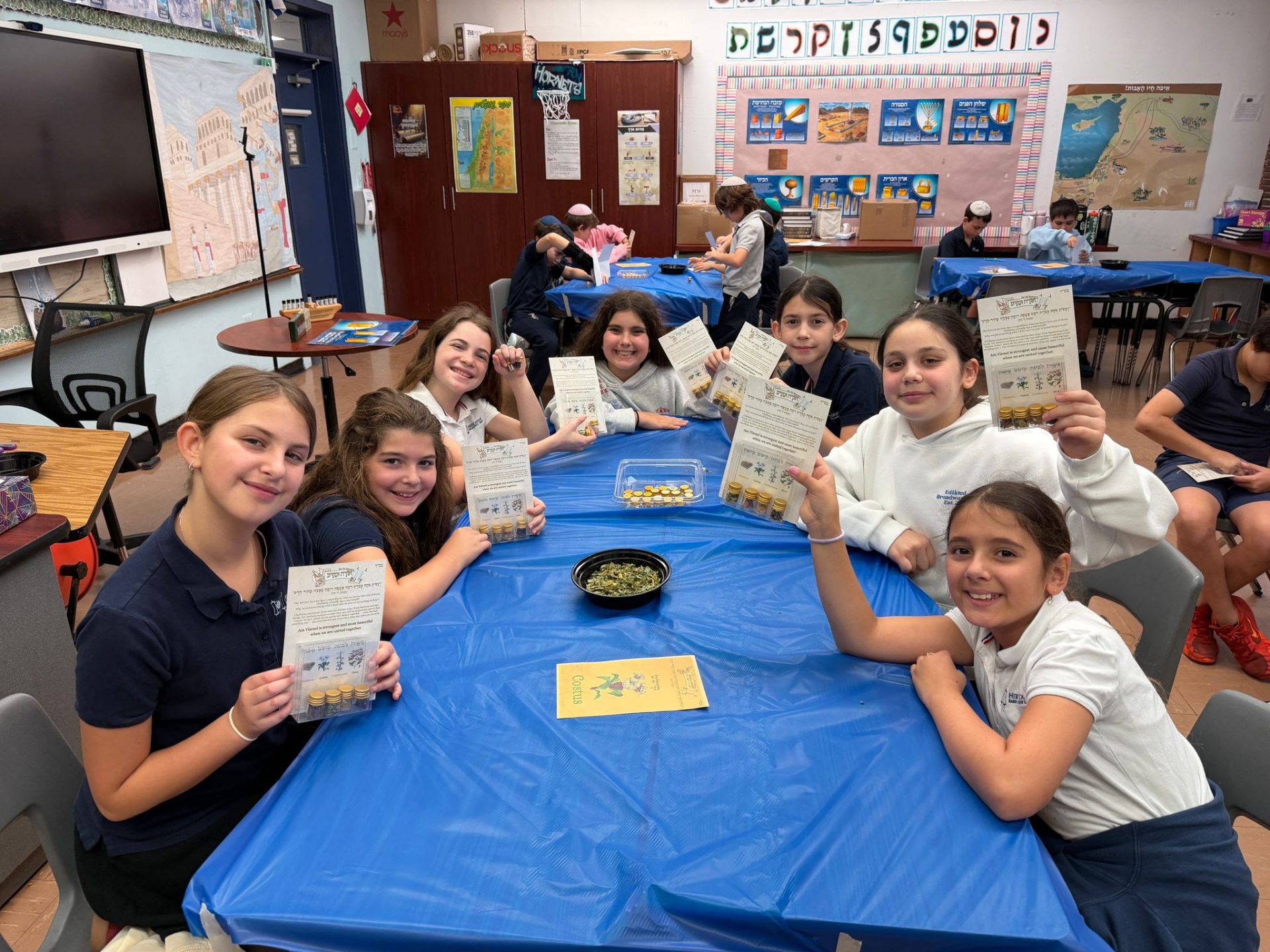 Parashat Ki Tisa in Action: Learning About the Ketoret